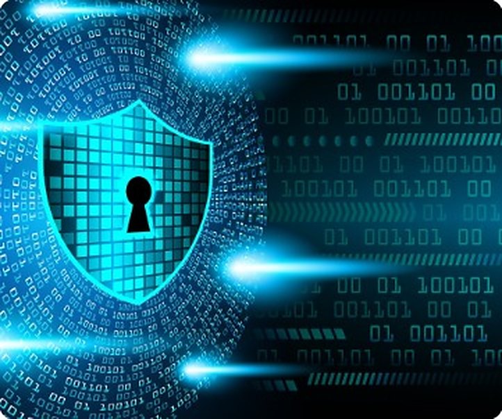 Cyber Protection Mastery for the Modern Workplace